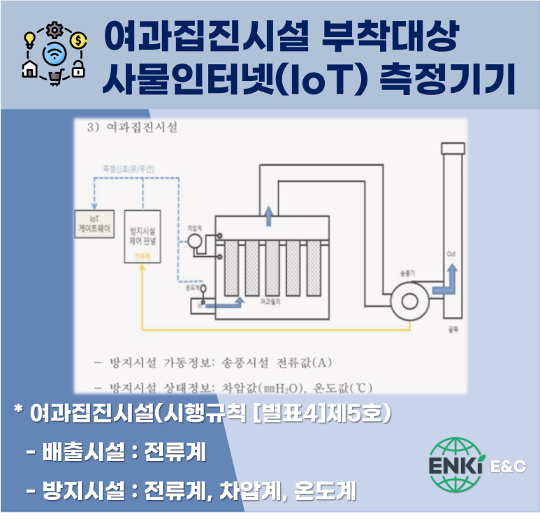(주)엔키이앤씨 이미지