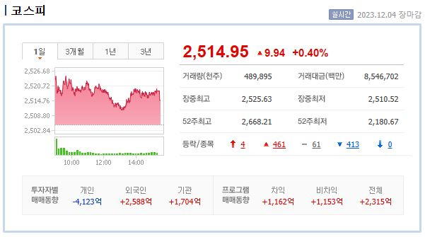 (주)갤럭시아에스엠 이미지