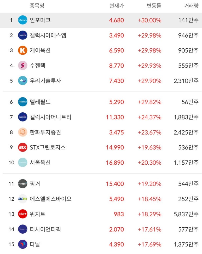 (주)아주로지스 이미지