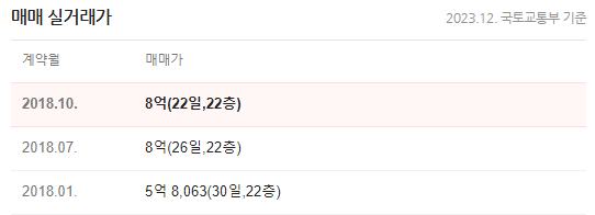 조망 서향 이미지