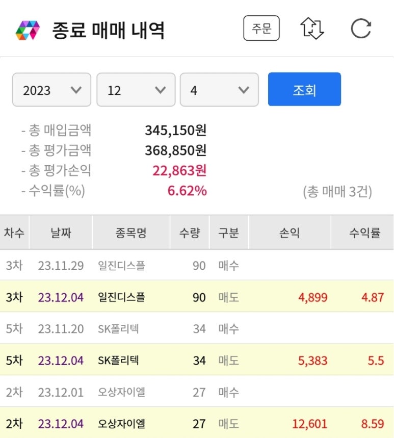 피엔케이컴퍼니 이미지