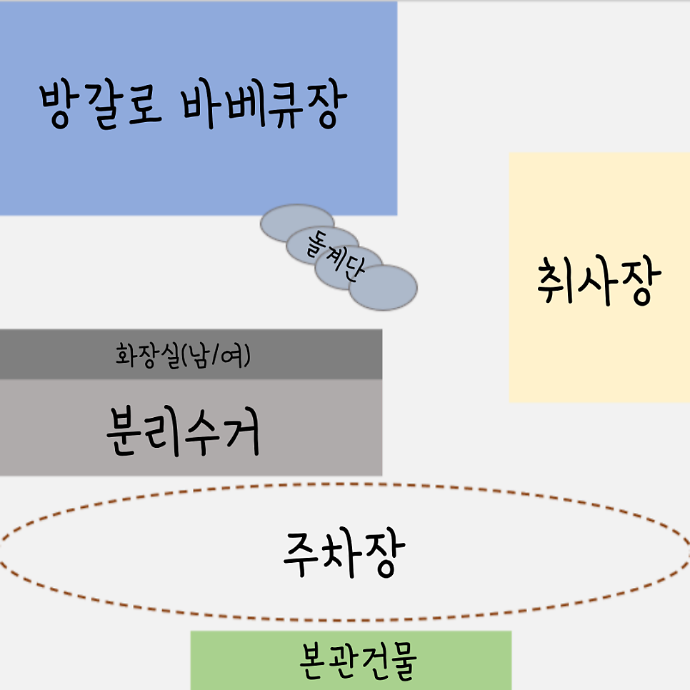 산머루산장，산머루가든 이미지