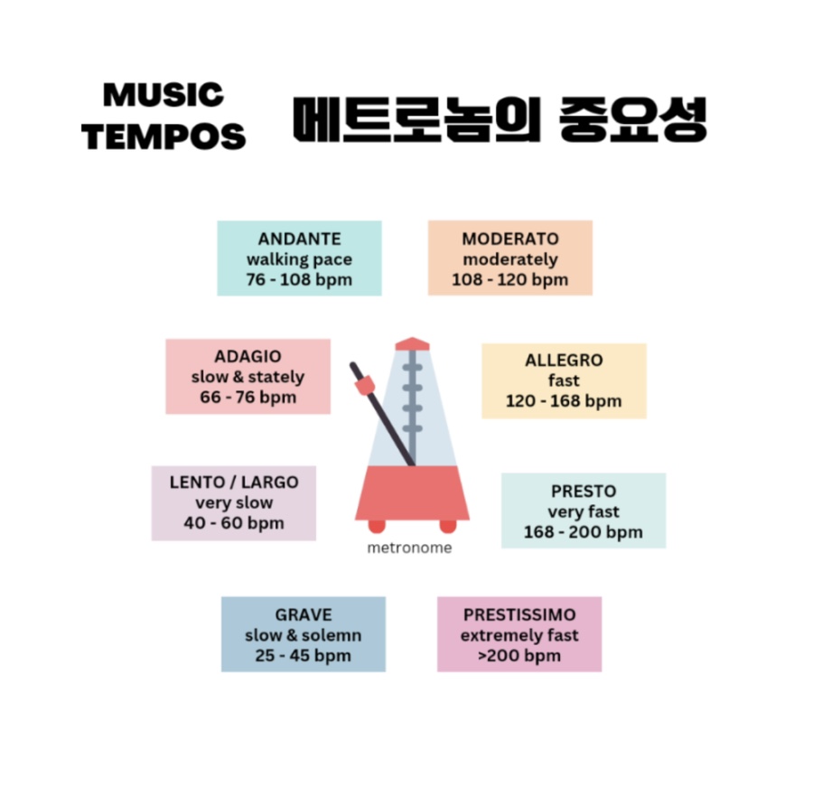 바하어드벤처음악학원 이미지