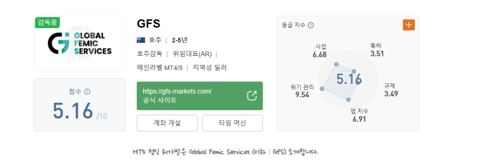 메타트레이드 이미지