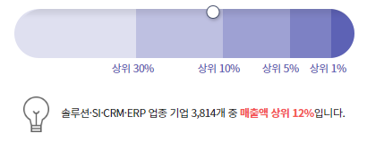 아이벤처스 이미지