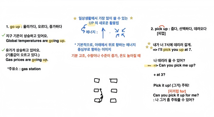 미라클주유소 이미지