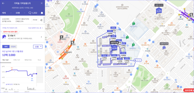 쌍용프라자 상가 이미지