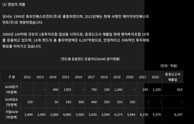 에이치비파트너스 이미지
