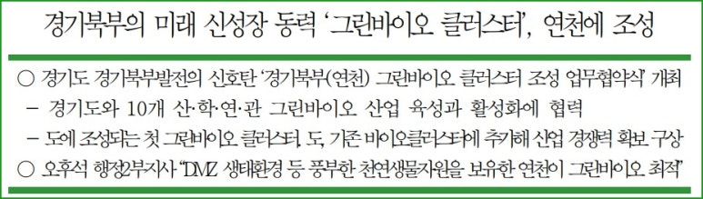 (주)네오켄바이오 이미지