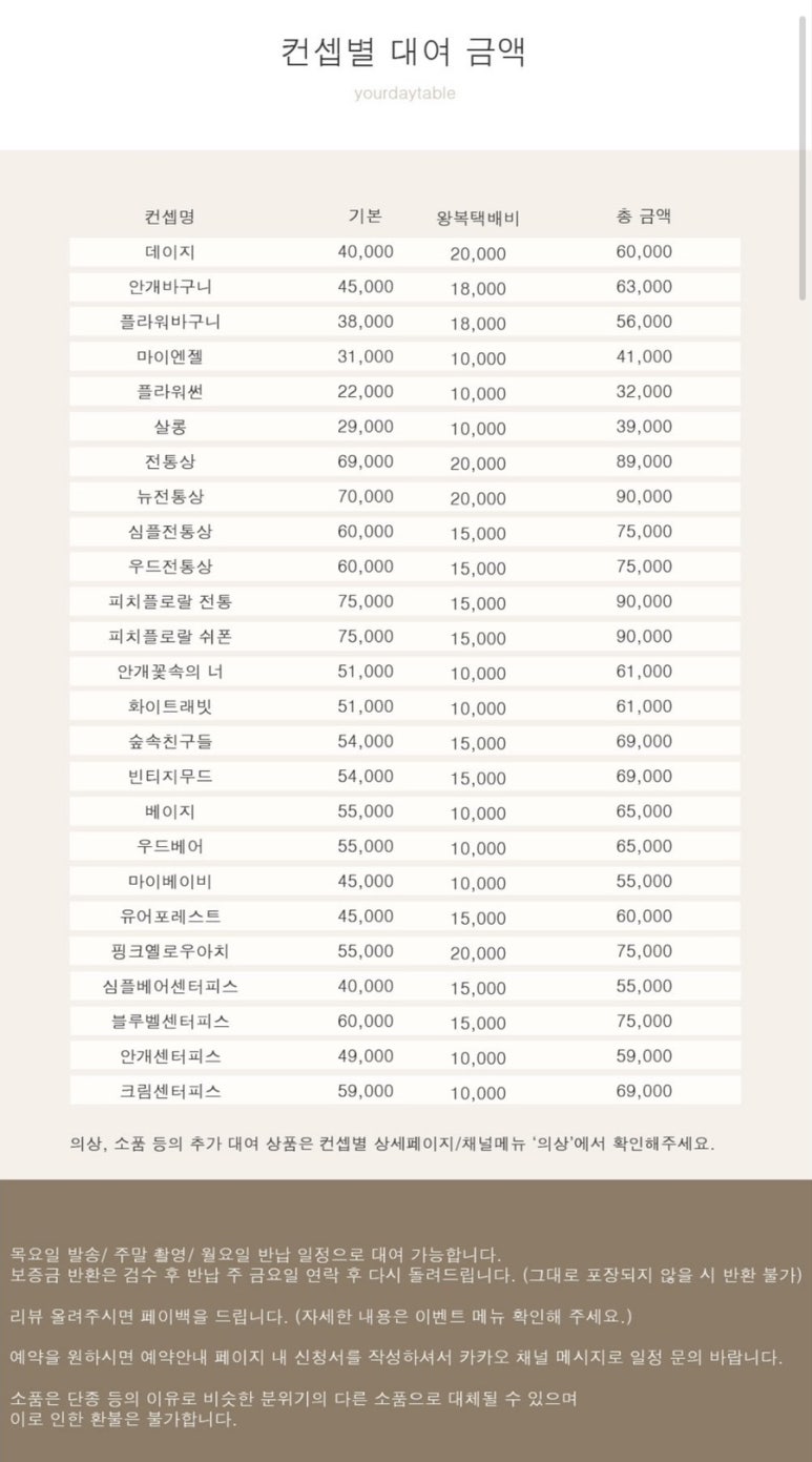유어데이 이미지