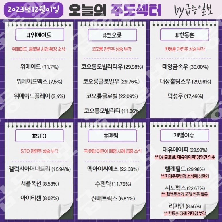 2STO 이미지