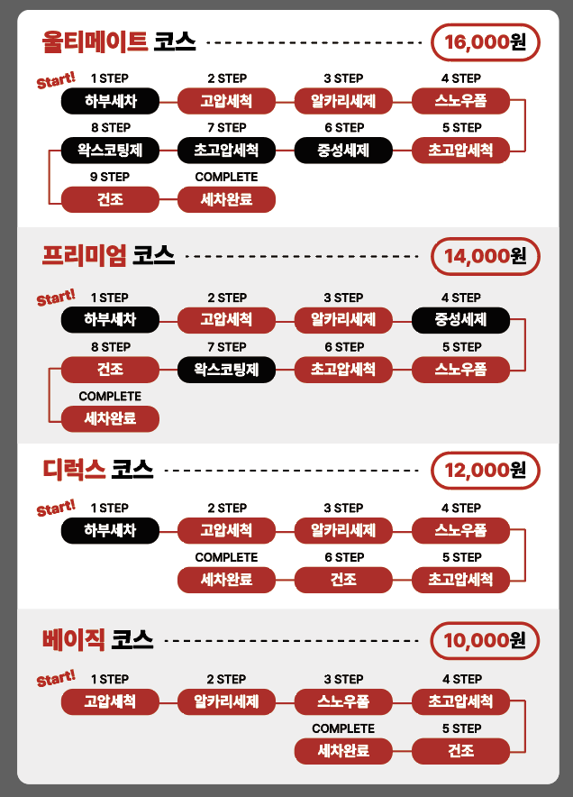 컴인워시 이미지