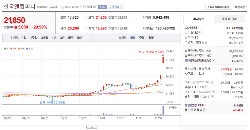 이유앤컴퍼니 이미지