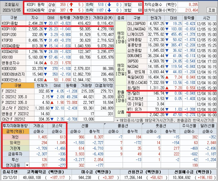 (주)플래닛케이 이미지