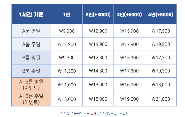 모드몽스튜디오 이미지