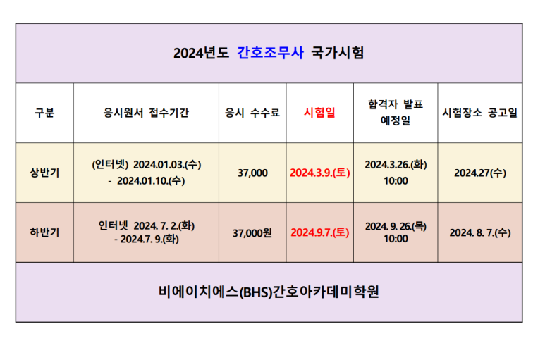 비에이치에스 이미지