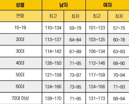 유아시스 이미지