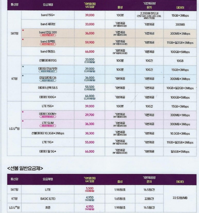 알뜰온통신 이미지