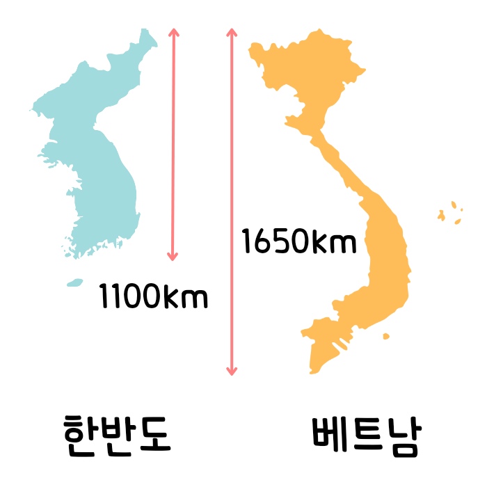중부건기 이미지