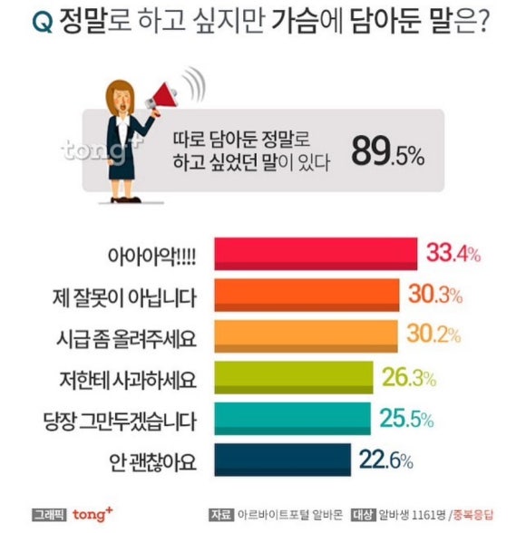 예예 이미지