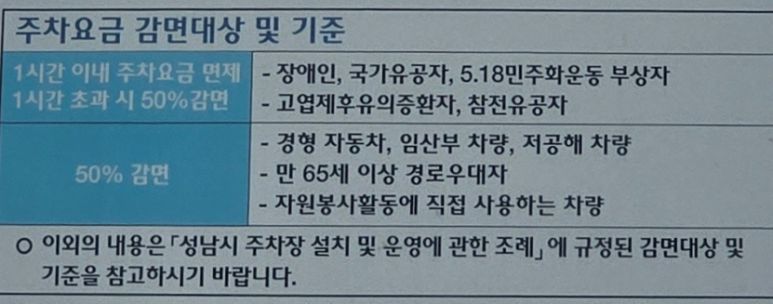 모란공영주차장 이미지