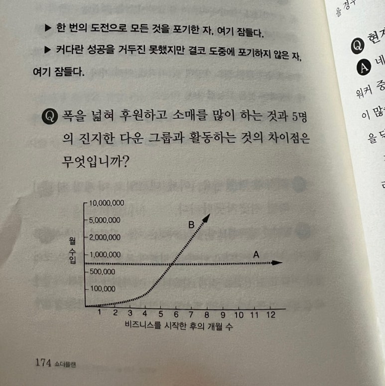 나이스식자재마트 이미지