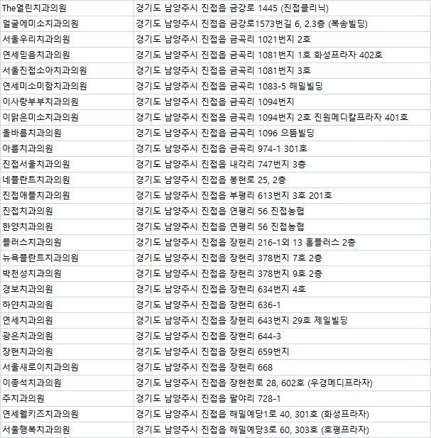 진접치과의원 이미지