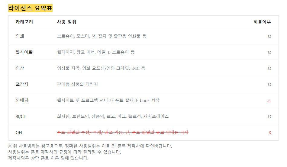 콘텐츠프로 이미지