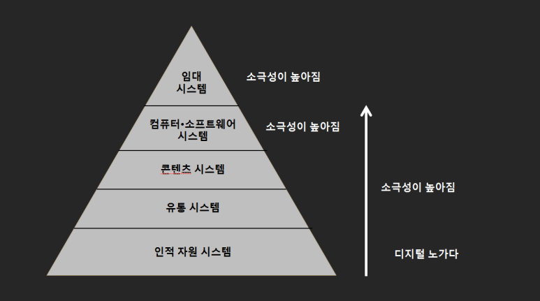 러너파트너스 이미지