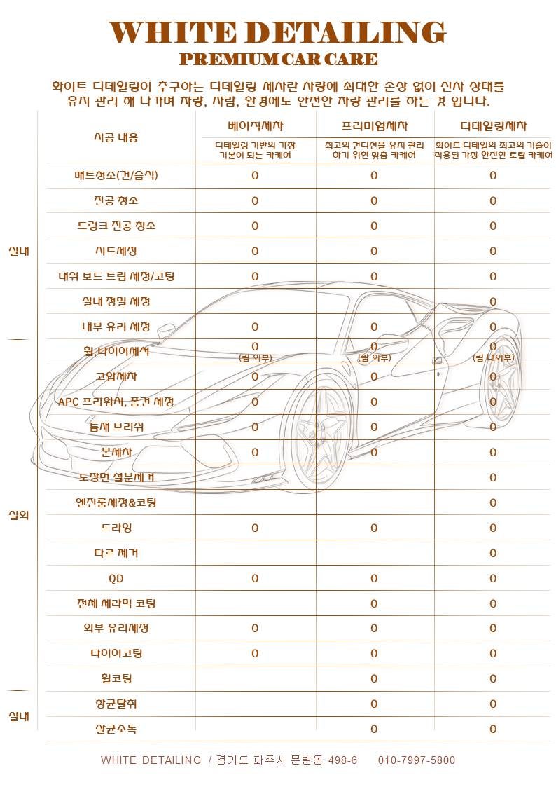 화이트디테일링 이미지