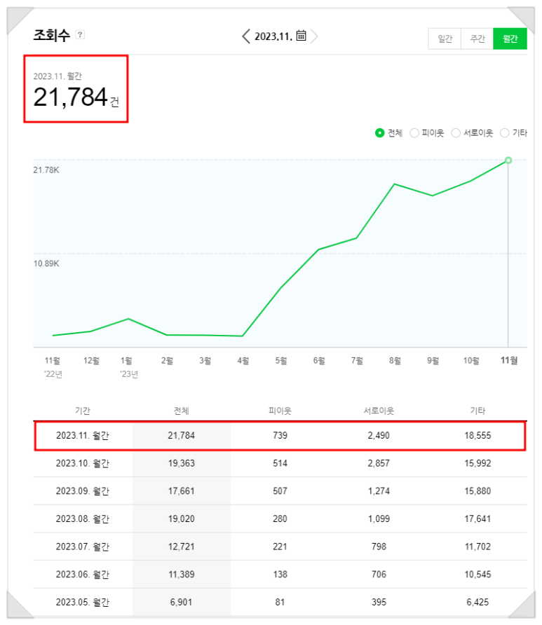 투비애드 이미지
