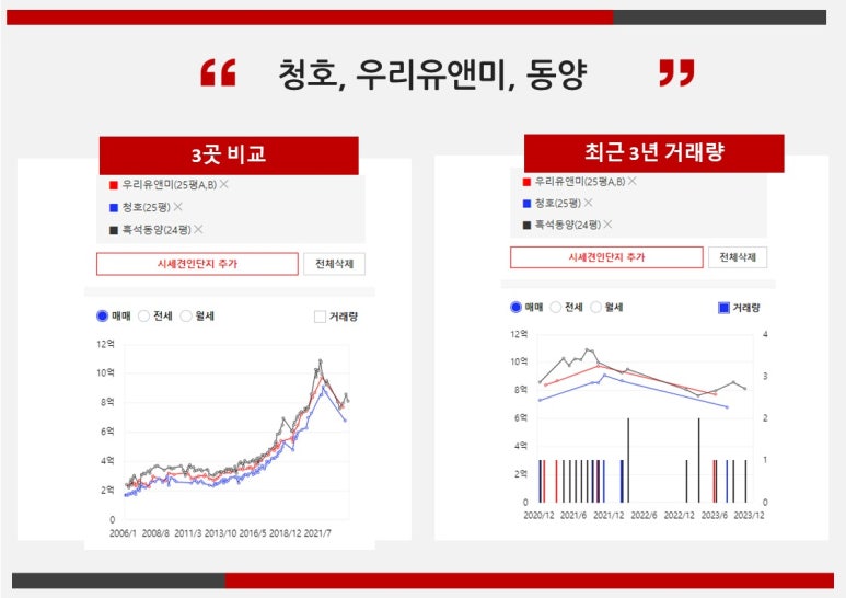 동양제일마트 이미지