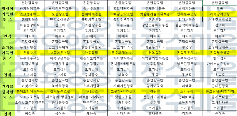 (주)요양장터장수마을 이미지