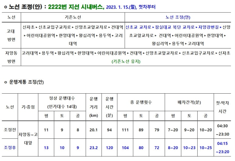 행복마루어린이집 이미지