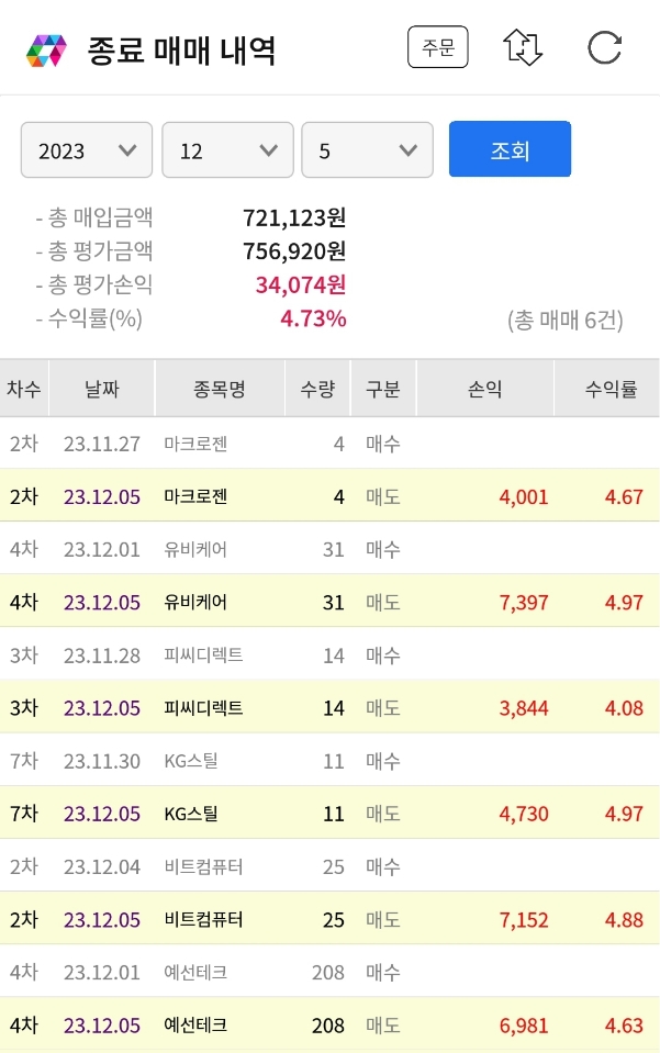 피엔케이컴퍼니 이미지