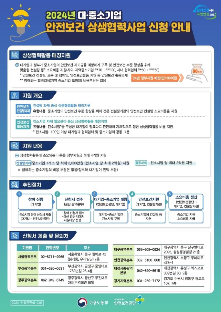 상생안전기술 이미지