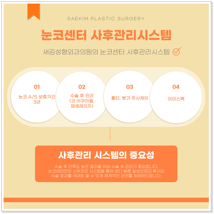 더플러스외과의원 이미지