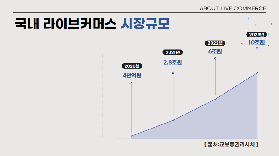 에이블커머스 이미지