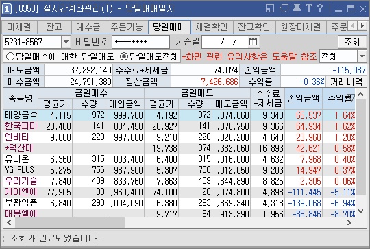 와이지홀딩스 이미지