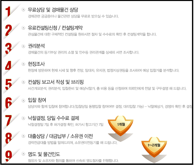 의정부LPG충전소 이미지