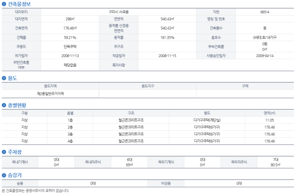 구미사곡초등학교 이미지