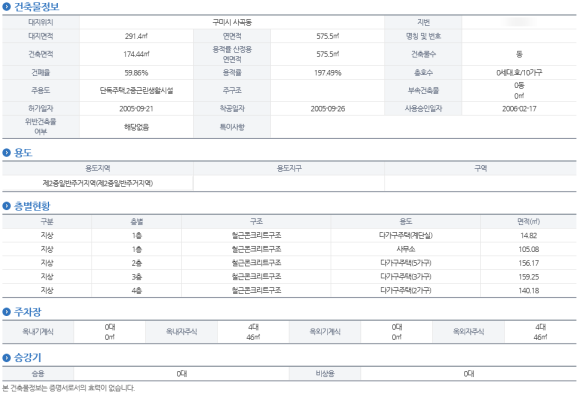 구미사곡초등학교 이미지