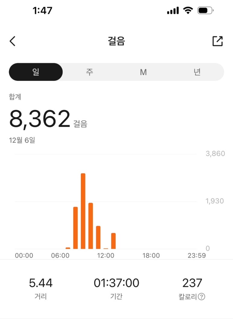 만보스튜디오 이미지