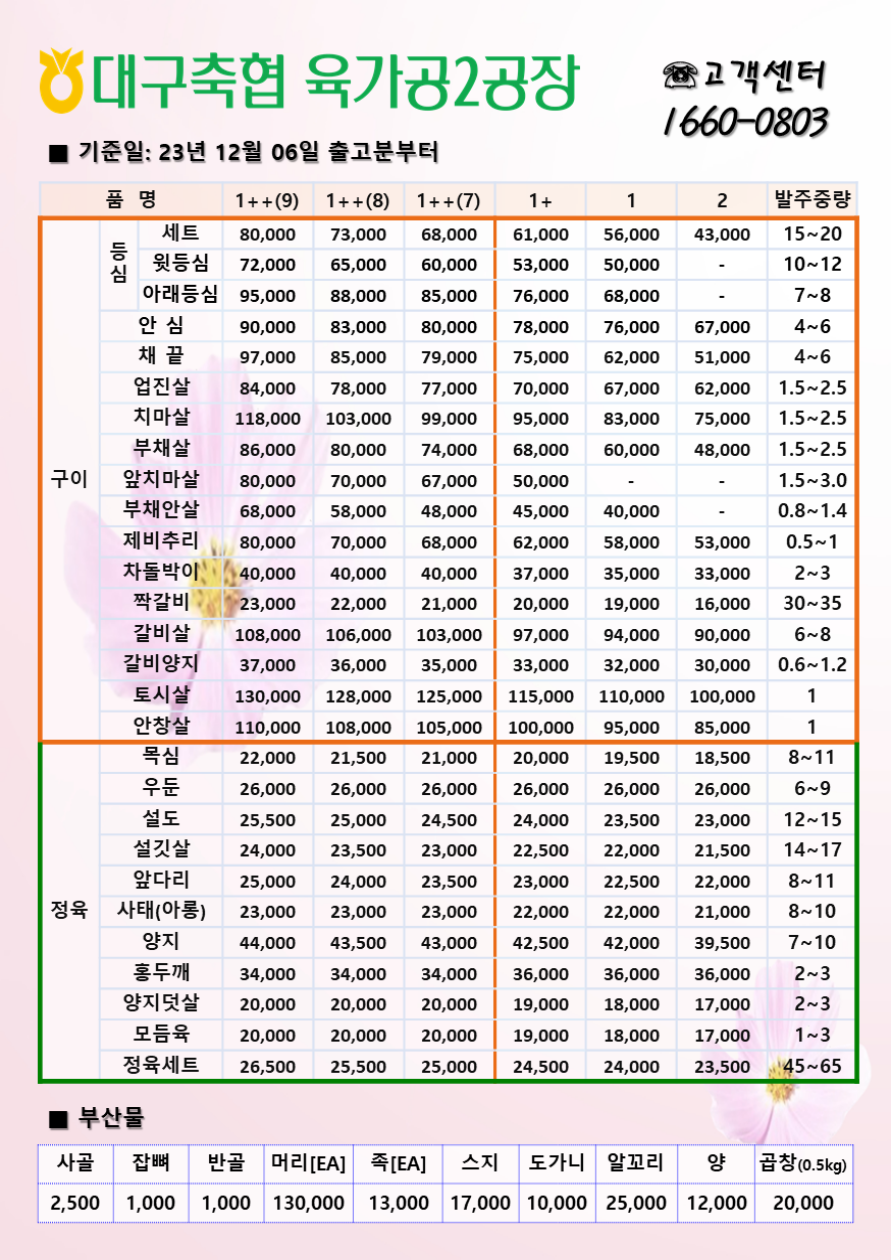 대구축협육가공공장 이미지