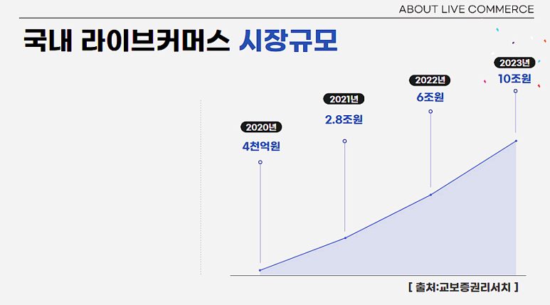 에이블커머스 이미지