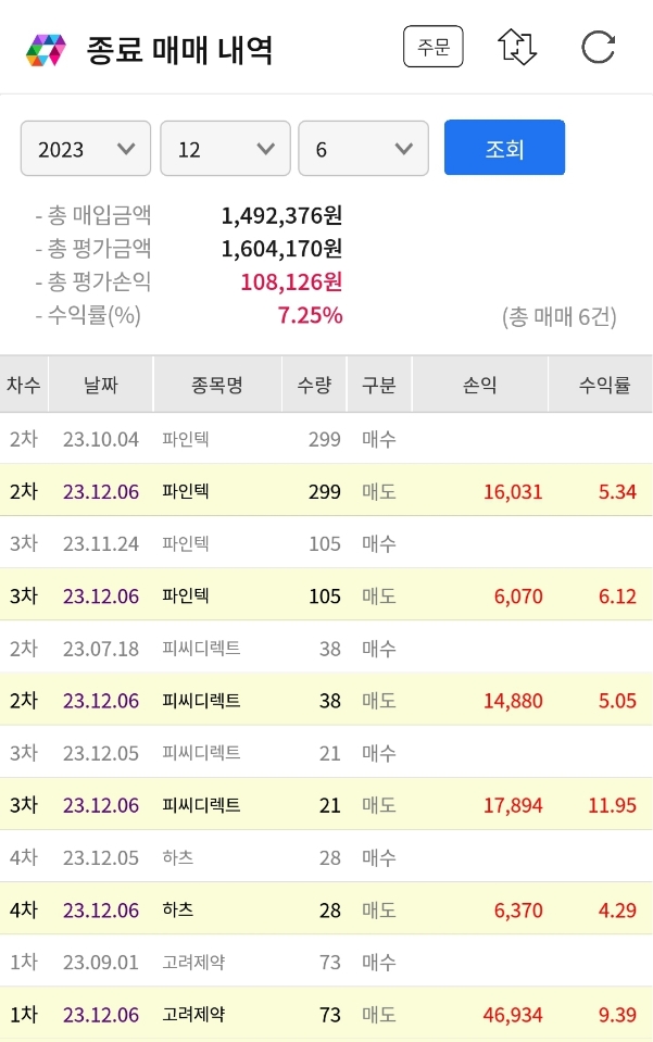 피엔케이컴퍼니 이미지