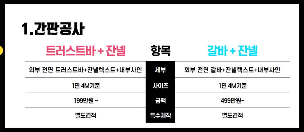 팜제화 이미지