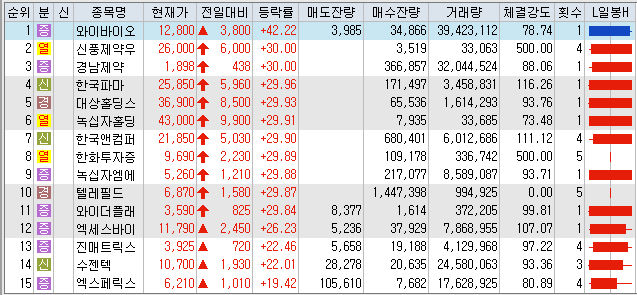 엠에스컴퍼니 이미지