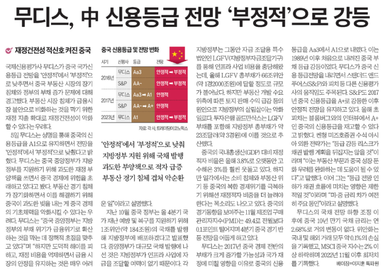 그린마음 이미지