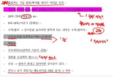 지문사주 이미지